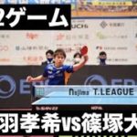 丹羽孝希vs篠塚大登　第２ゲーム（2020/12/10)Tリーグ・岡山リベッツvsT.T彩たま