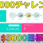 【オンラインカジノ】ユースカジノで$2000チャレンジ！最終目指せ$5000！