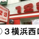 神奈川の1番目から8番目までの店舗データ・パチスロ押忍番長zero　曲　6.2号機　6/24-29